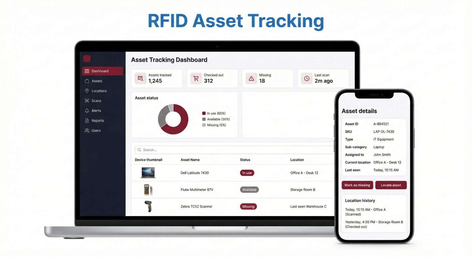 RFID Asset Tracking Software & Custom Tags | ForNext RFID
